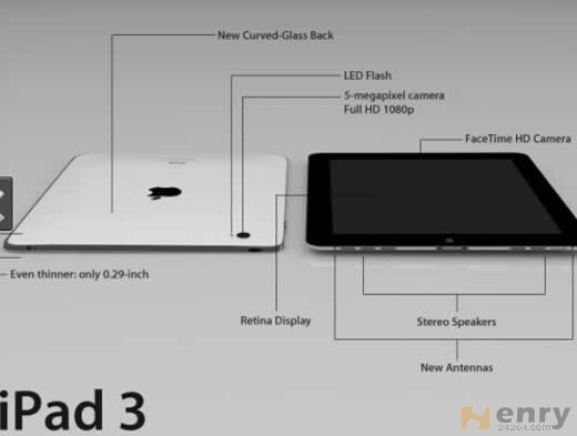 2012年最期待的12款科技产品：iPhone5等在内