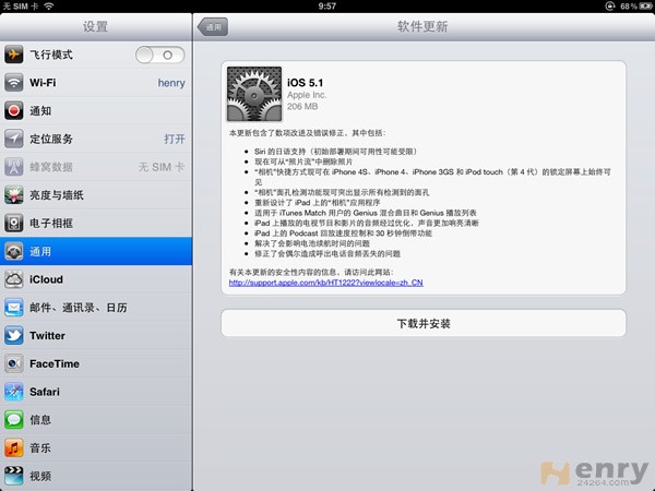 iOS5.0.1