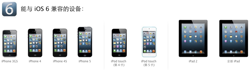 iOS6系统固件下载及手动安装方法