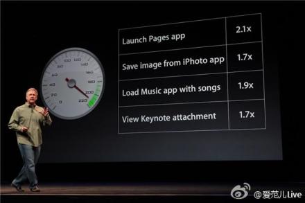 苹果iPhone5发布会实录