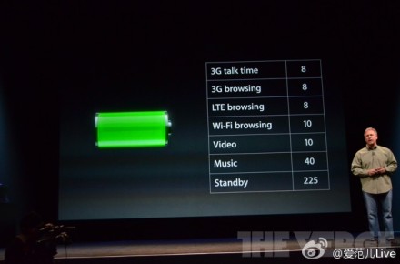 苹果iPhone5发布会实录
