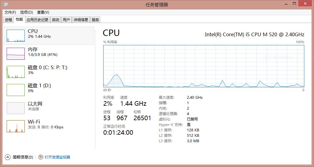 全新的Windows8，全新的用户体验