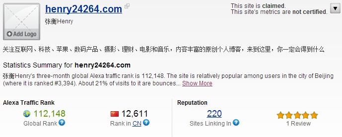 henry24264.com的辉煌成绩