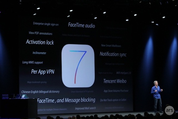 WWDC 2013 iOS 7 新功能