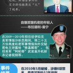 一图解读:“棱镜”事件-5