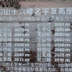 长白山北坡十六峰